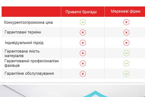 Аліас screenshot #2