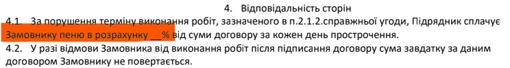 Відповідальність сторін